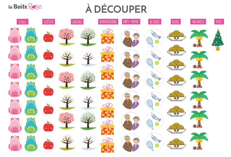 A decouper